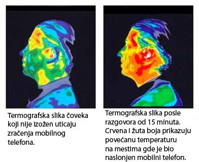 SVET TURIZMA: Mobilni nije opasan ako znaš da se zaštitiš