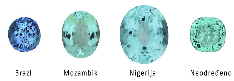 turmalin paraiba
