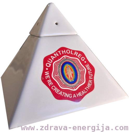 QHR Biopiramida
